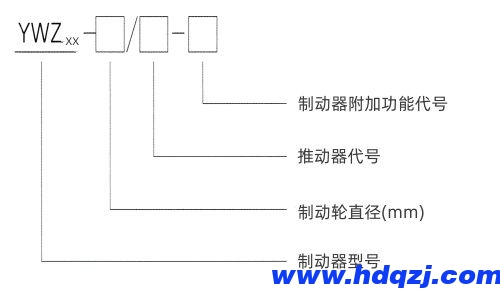 型號(hào)意義通用圖