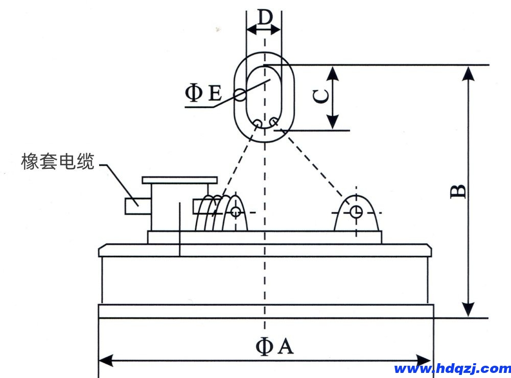 MW5系列吊運(yùn)廢鋼用電磁鐵外形尺寸圖