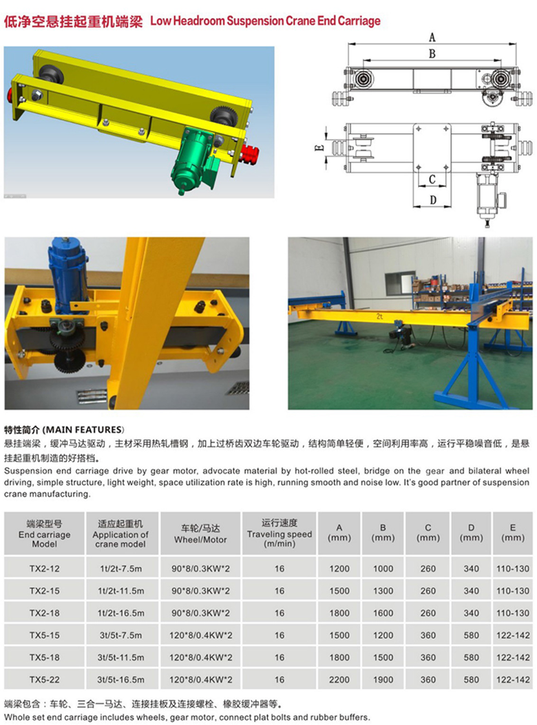 LX型歐式電動(dòng)單梁起重機(jī)