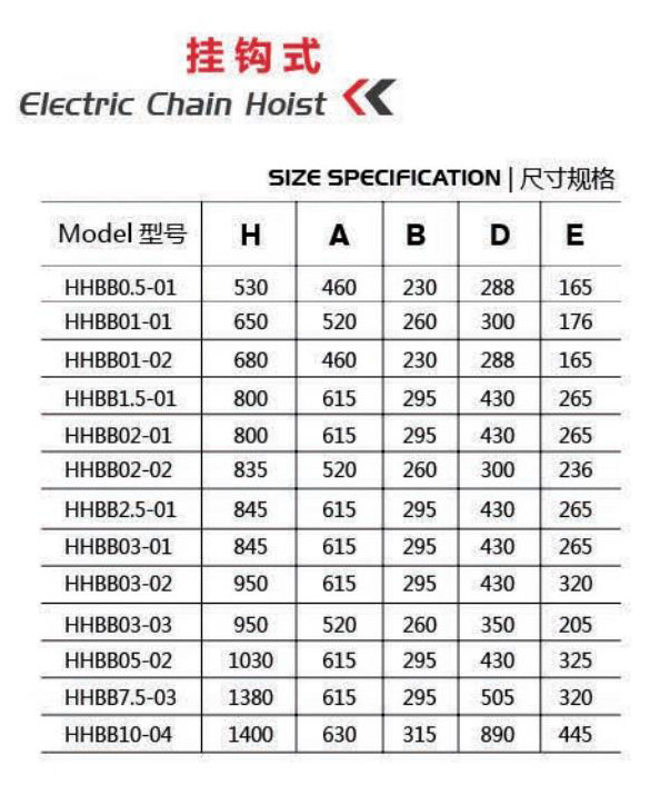 1掛鉤式電動葫蘆參數(shù).jpg