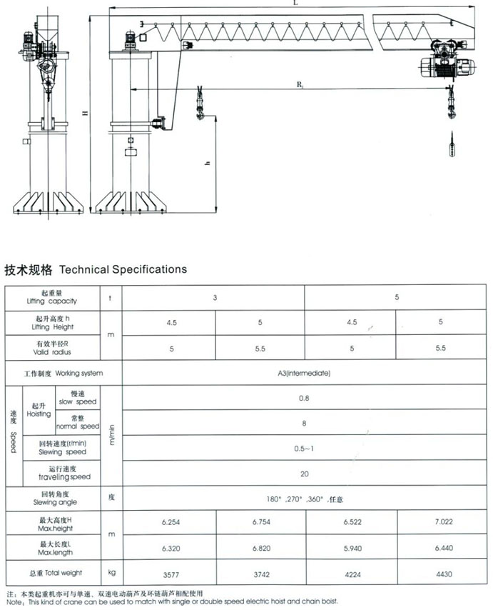 BZ型定柱式旋臂起重機