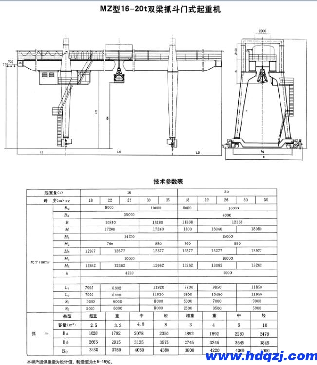 MZ抓斗起重機