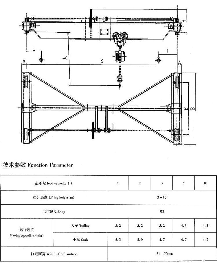 手動單梁起重機