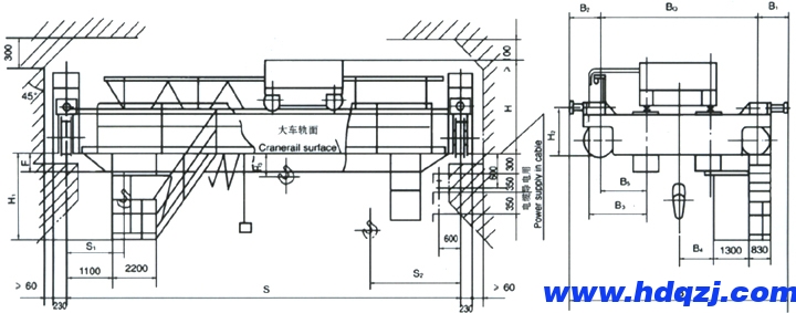 雙梁防爆橋式起重機外形結(jié)構(gòu)圖