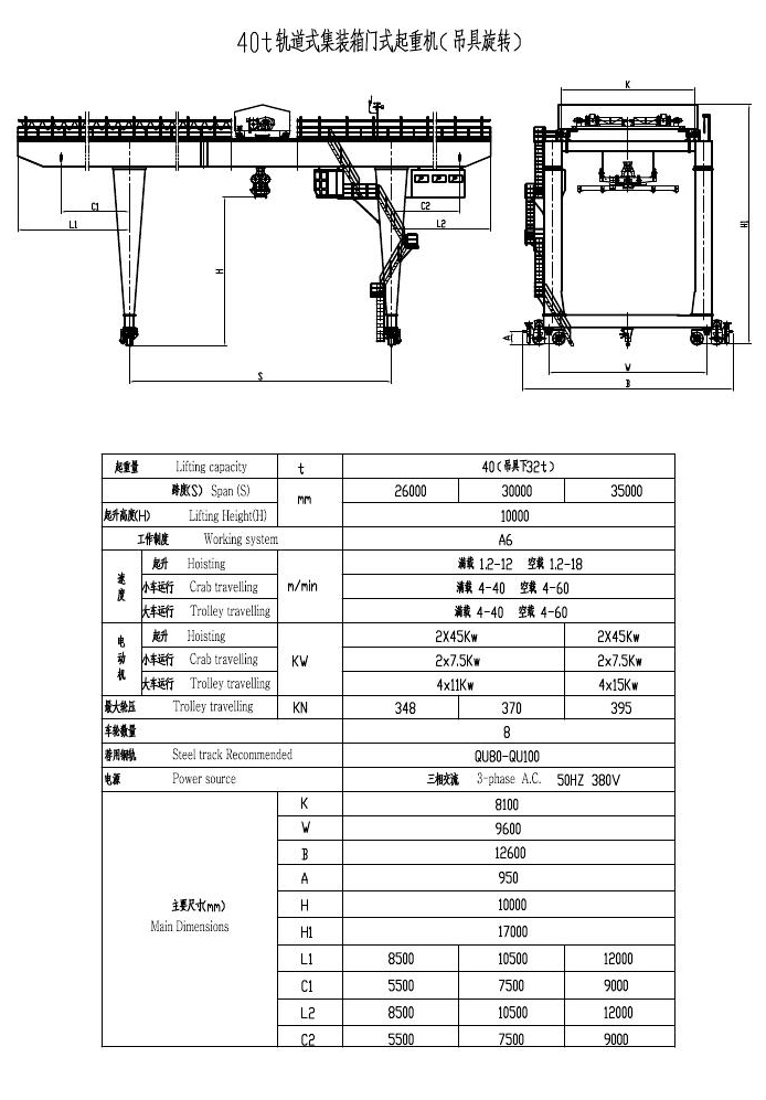 軌道式集裝箱門式起重機(jī)