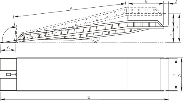 移動(dòng)式液壓登車橋