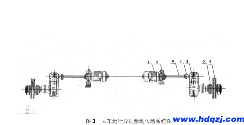 電動(dòng)雙梁橋式起重機(jī)大車運(yùn)行機(jī)構(gòu)