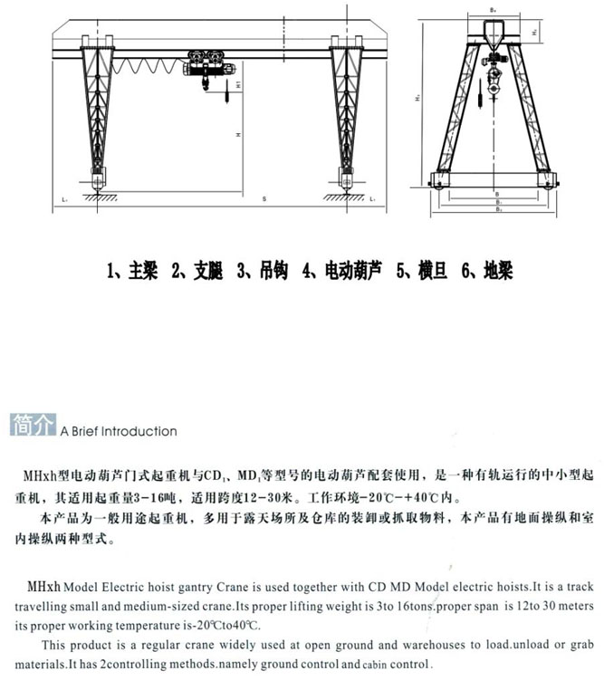 MHXH型3-32t電動葫蘆門式起重機（上包下花）