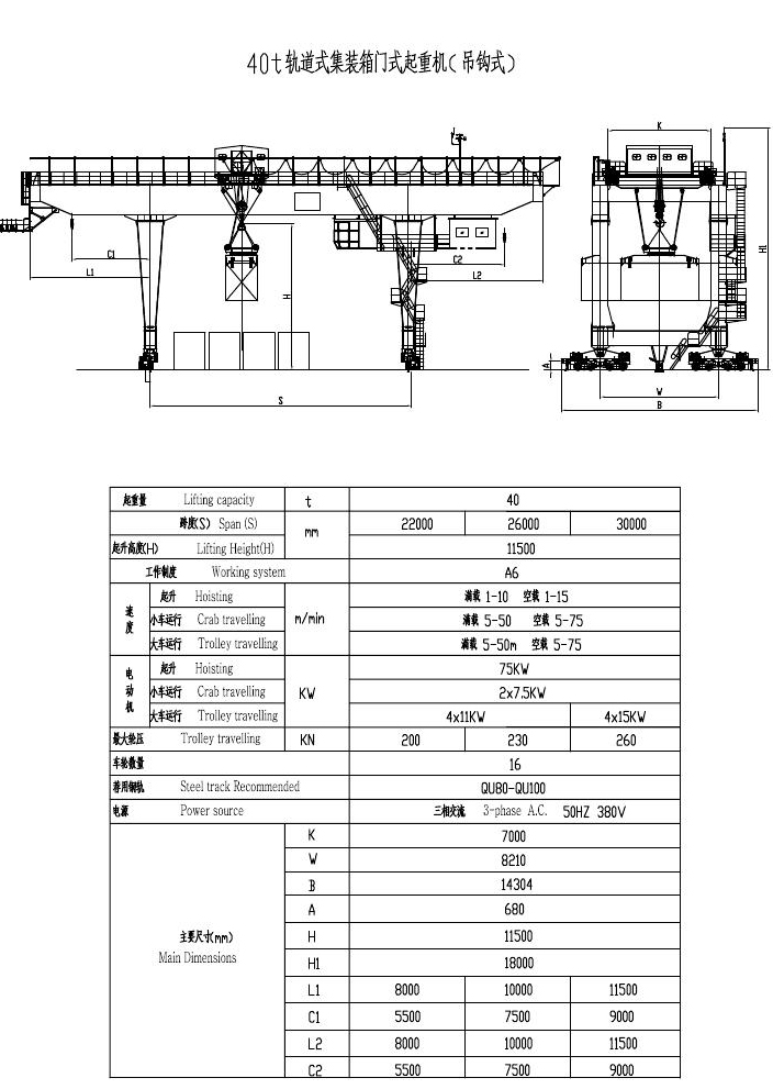 軌道式集裝箱門式起重機(jī)