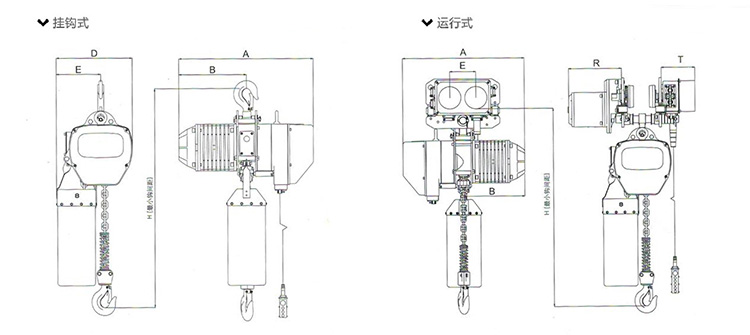 環(huán)鏈電動葫蘆：