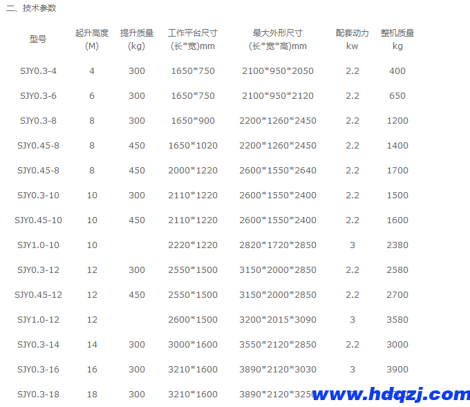 四輪移動(dòng)式升降機(jī) 移動(dòng)檢修升降平臺(tái)