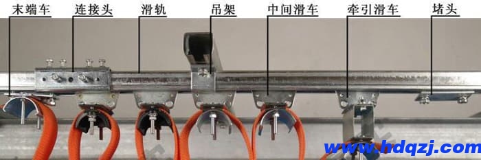 橋式起重機電纜滑線基本介紹