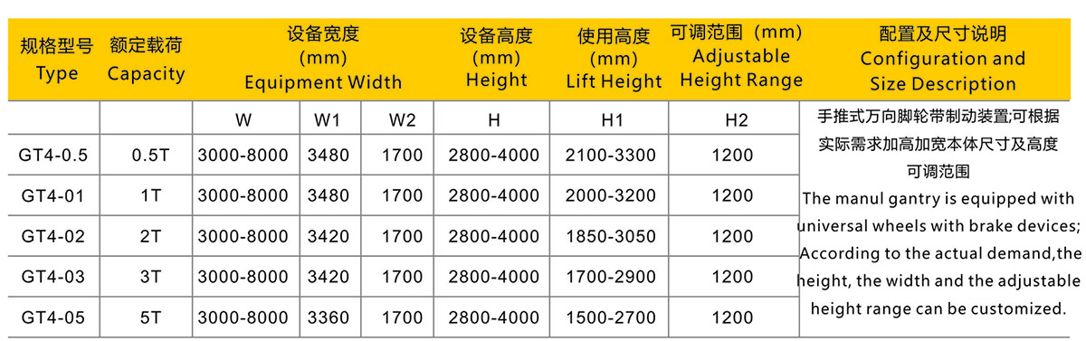 無軌龍門吊