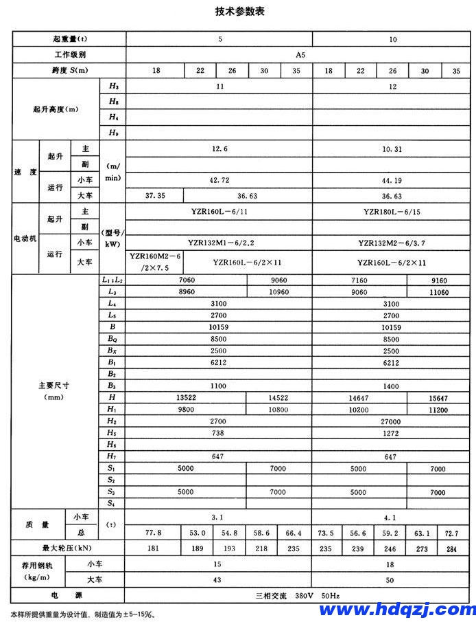 MG型雙主梁通用門式起重機(jī)