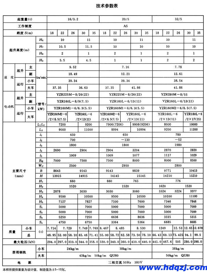 MDG型單主梁通用門式起重機