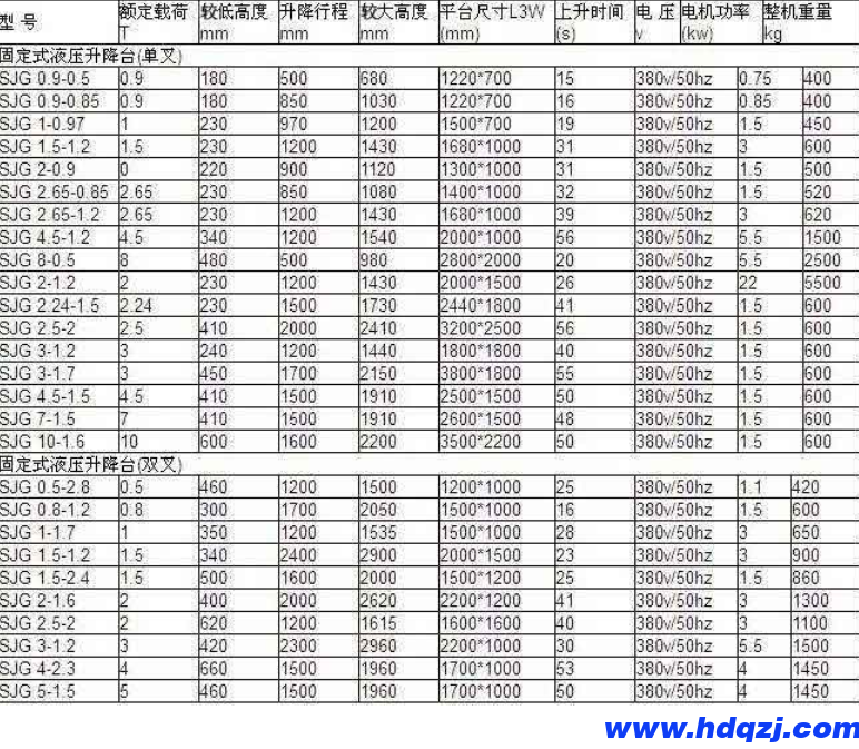 固定剪叉式升降平臺