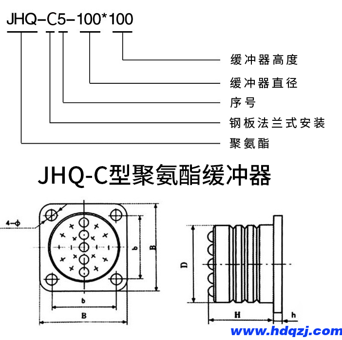 起重機緩沖器