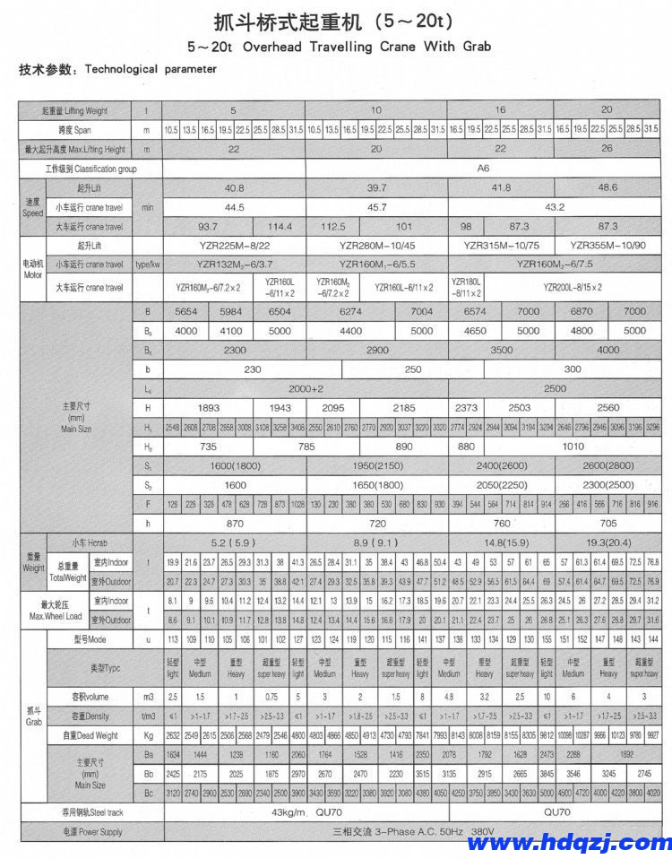 QZ型雙梁抓斗橋式起重機